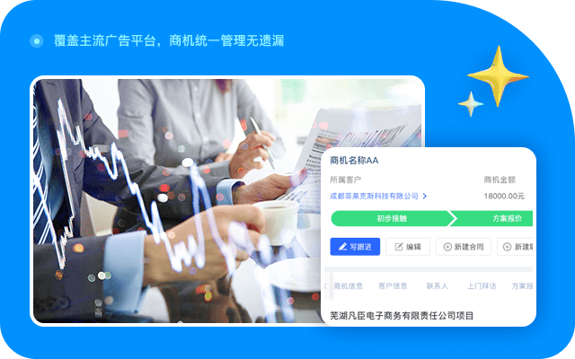 营销云
