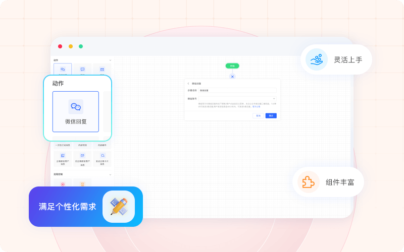 个性化需求