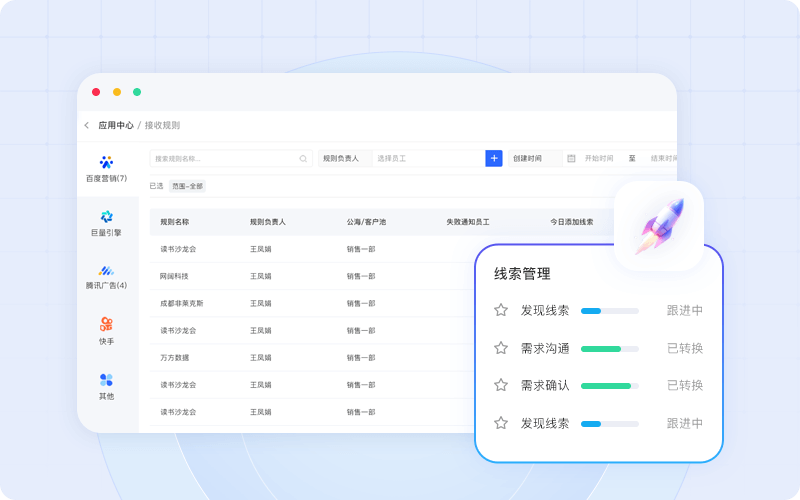 商机统一管理