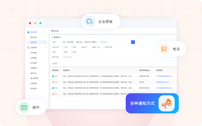 全渠道的客户沟通和转化
